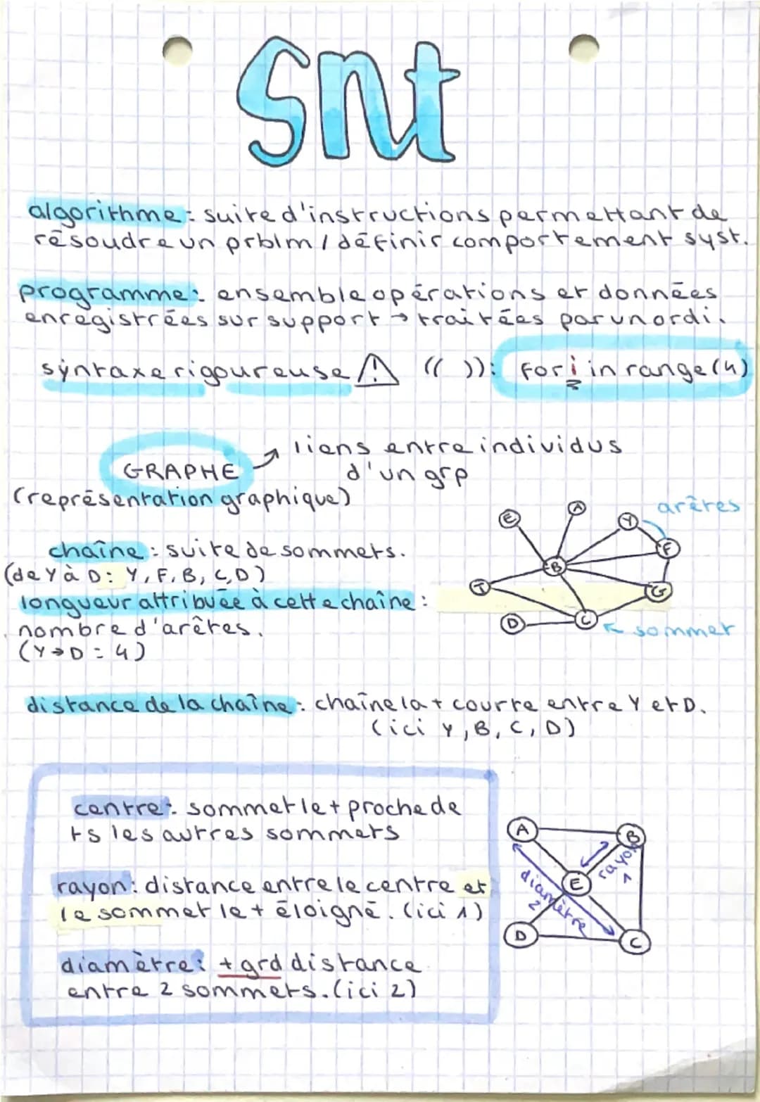 # Snt

algorithme: suite d'instructions permettant de résoudre un problm | définir comportement syst.
Programme: ensemble opérations et donn