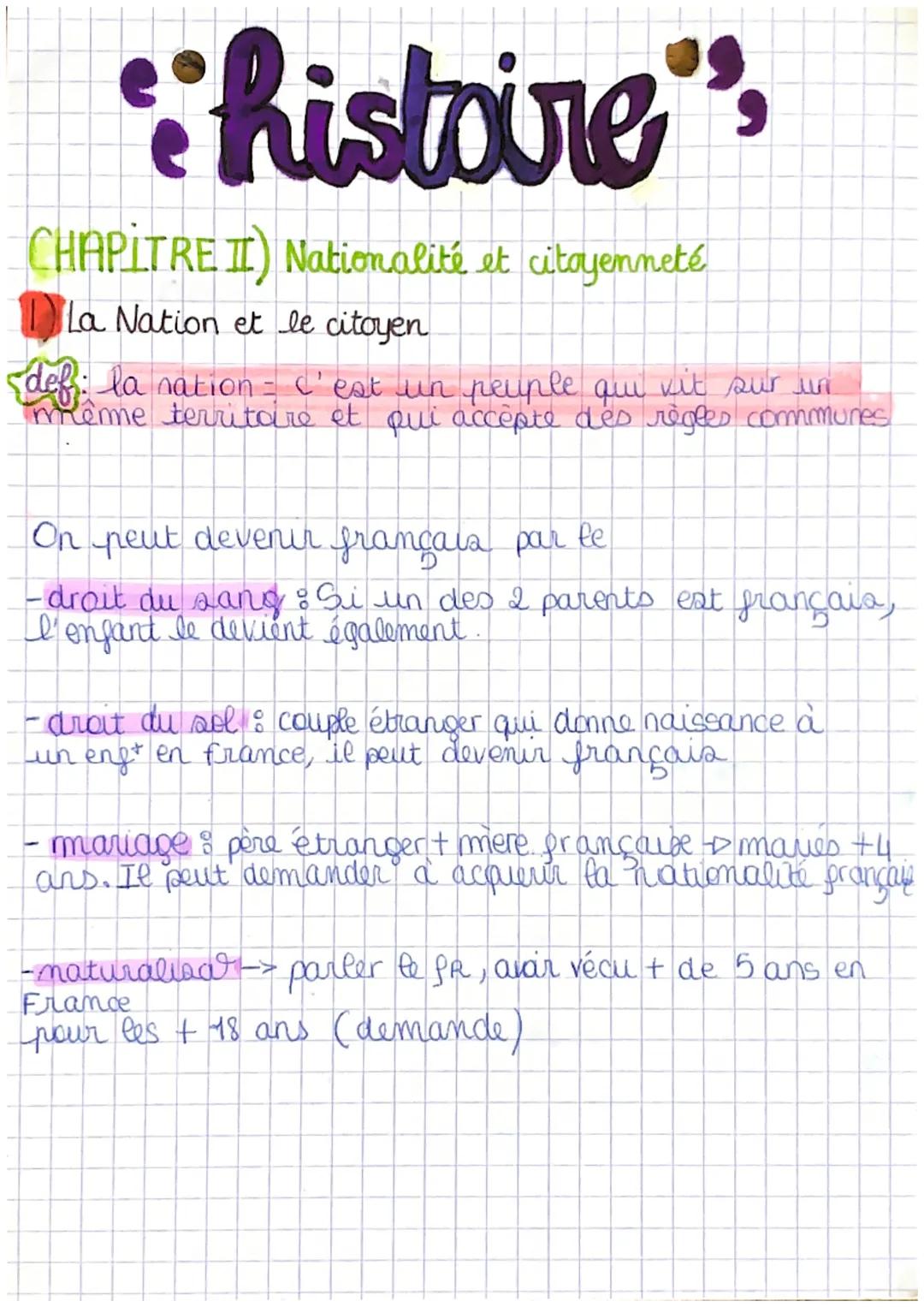 histoire"
CHAPITRE II) Nationalité et citoyenneté
La Nation et le citoyen
{ def: la nation = c'est un peuple qui vit sur un
même territoire 