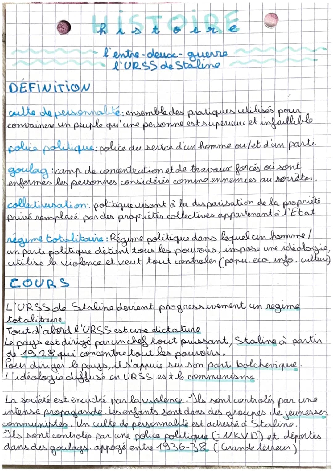 Histoire Brevet l’Entre Deux Guerre 