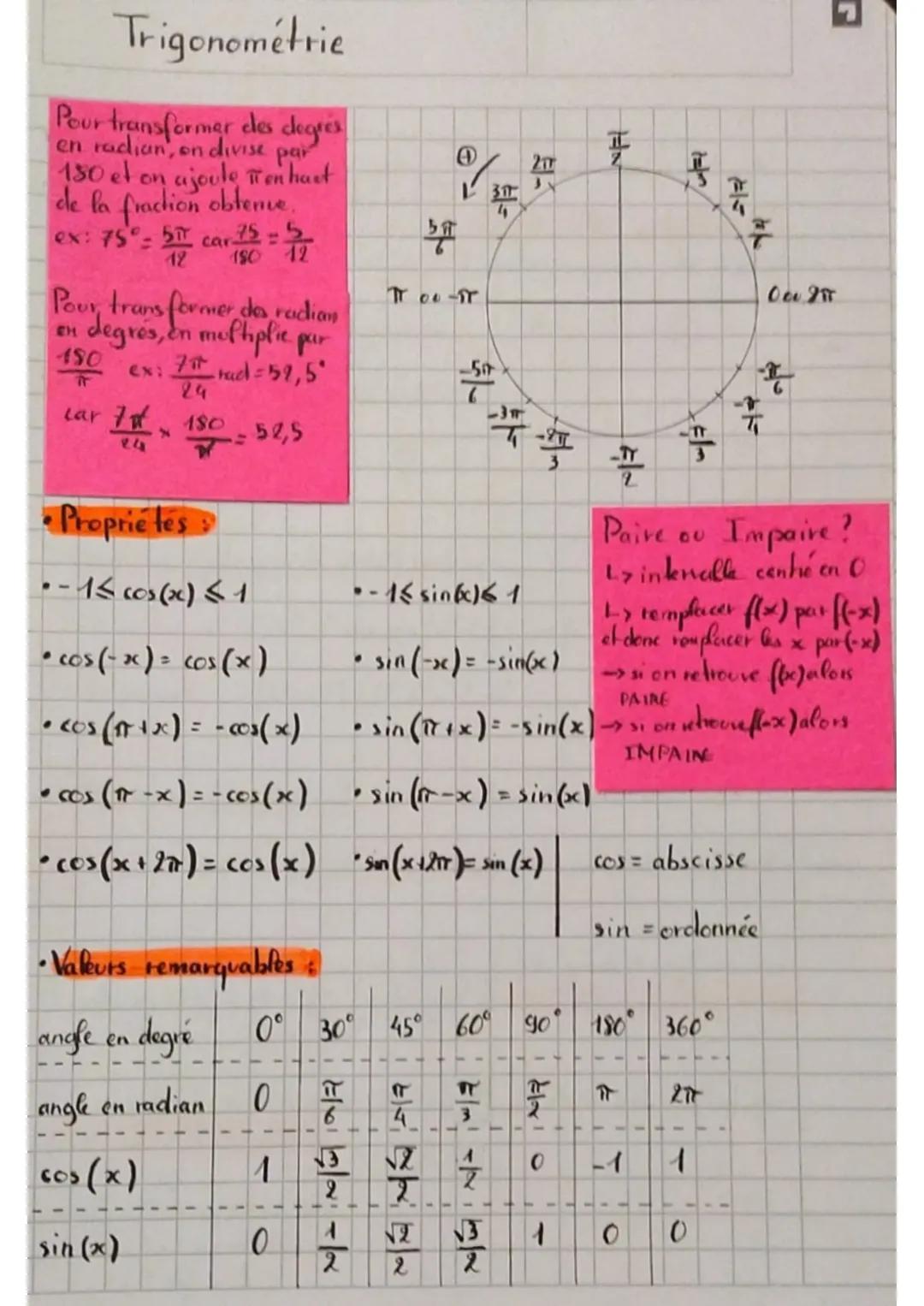 Trigonométrie
Pour transformer des clegres
en radian, on divise par
130 et on ajoute πen hast
de la
fraction
obtenue.
ex: 75°- 5 car 15 = 5
