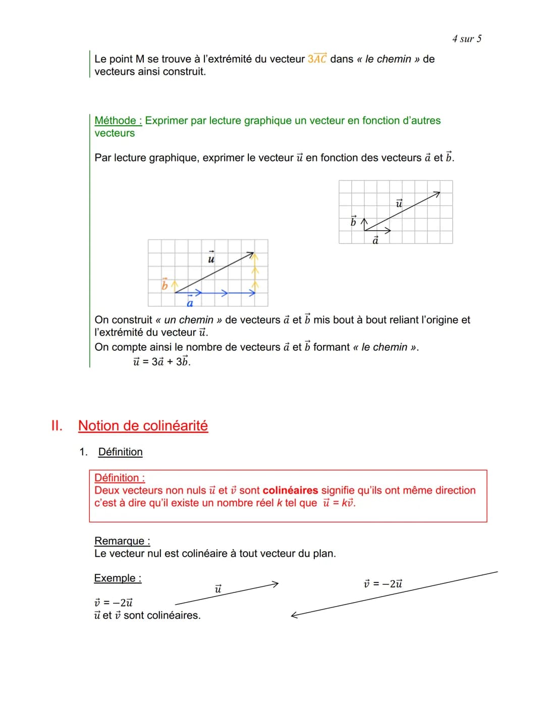 LES VECTEURS (Partie 2)
I. Produit d'un vecteur par un réel
1. Définition
Exemple:
Soit u un vecteur du plan.
Appliquer 5 fois la translatio
