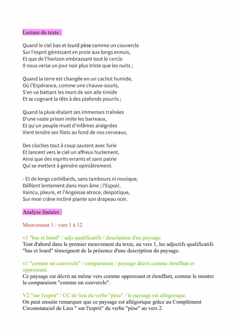 Lecture Analytique n°1 du BAC
"Spleen ", Les Fleurs du Mal de Baudelaire, 1857 et 1861. (p119)
Introduction :
1° L'oeuvre, son auteur et son