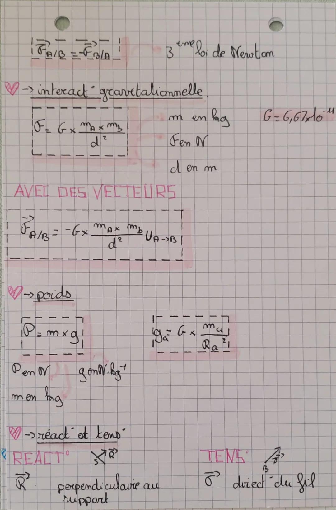 Physique
Chimie
- FORCES INTERACTION

-> diagramme objet intocact

Pied
Terre
<--> act a distance
act de contact

BALLON

-> modélisat

doir