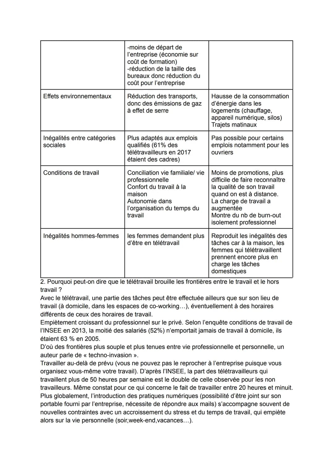 Chapitre 7: Quelles sont les mutations du travail et de l'emploi ?
Introduction : L'usine du groupe PSA à la Janais près de Chartres qui est
