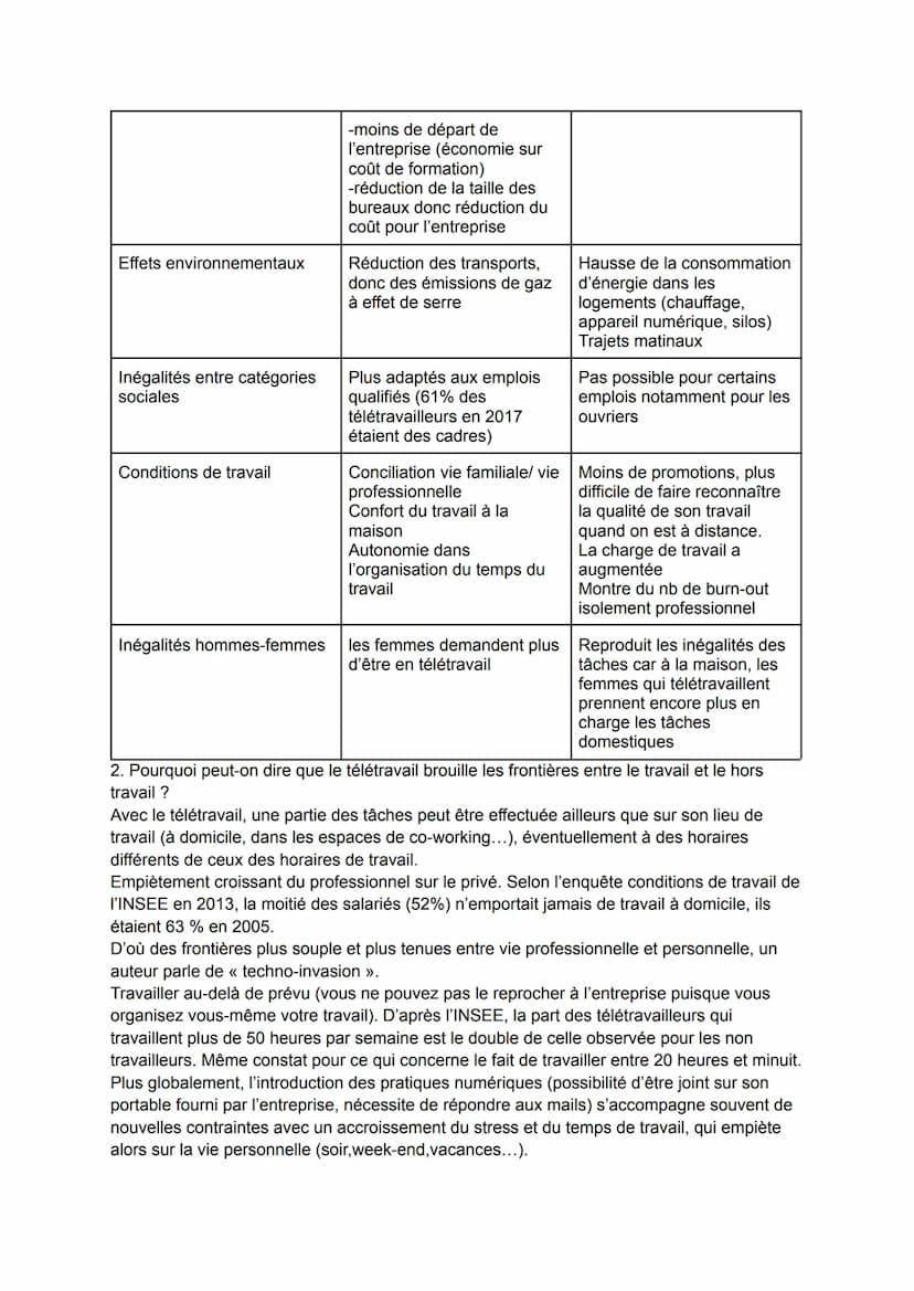 Chapitre 7: Quelles sont les mutations du travail et de l'emploi ?
Introduction : L'usine du groupe PSA à la Janais près de Chartres qui est
