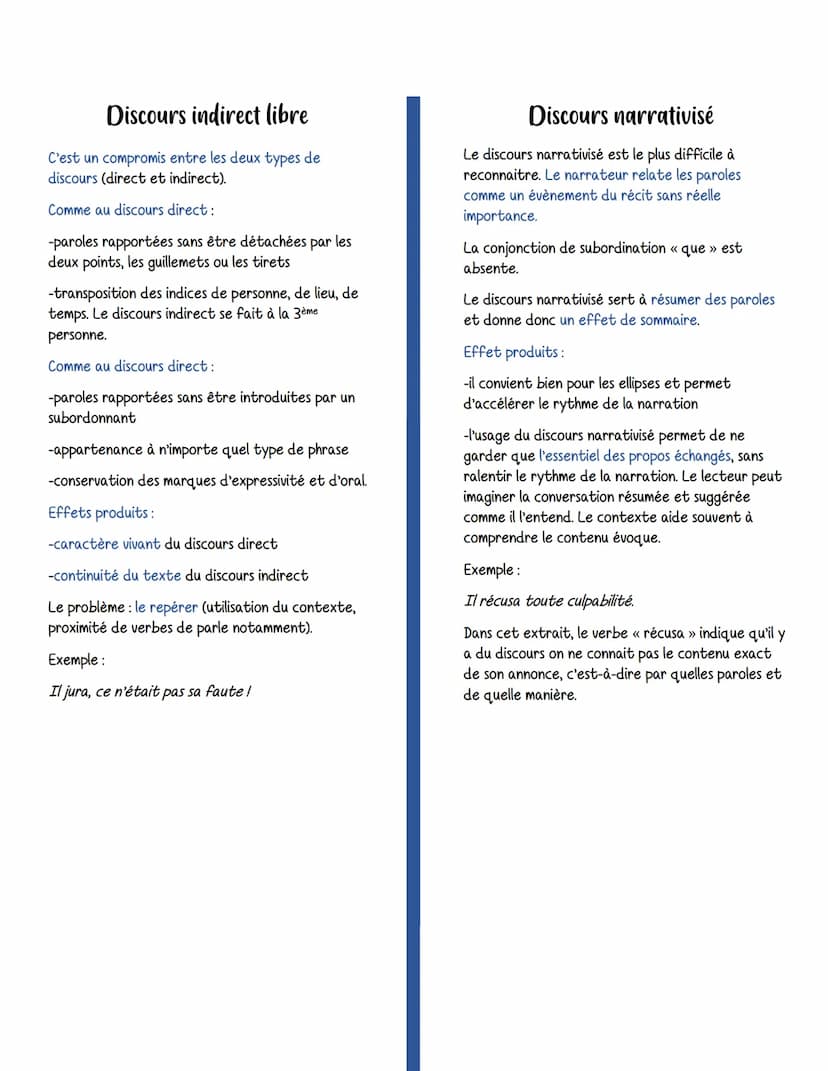 Français
Discours direct
Les paroles sont rapportées comme elles ont été
prononcées, sans être modifiées, par celui qui les
rapporte:
-indic