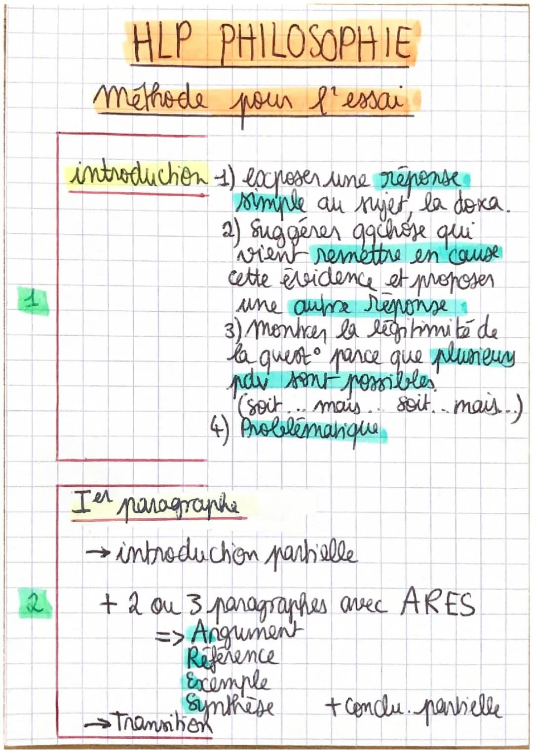HLP PHILOSOPHIE
l'essai
Methode
pour
introduction 1) exposer une réponse.
simple au sujet, la doxa.
2) suggérer qachose qui
vient remettre e