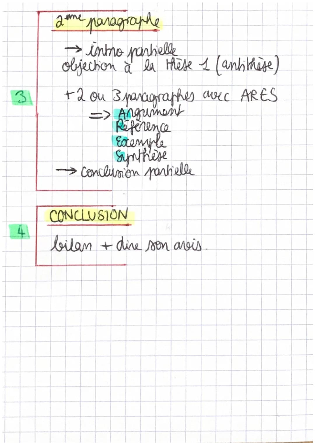 HLP PHILOSOPHIE
l'essai
Methode
pour
introduction 1) exposer une réponse.
simple au sujet, la doxa.
2) suggérer qachose qui
vient remettre e