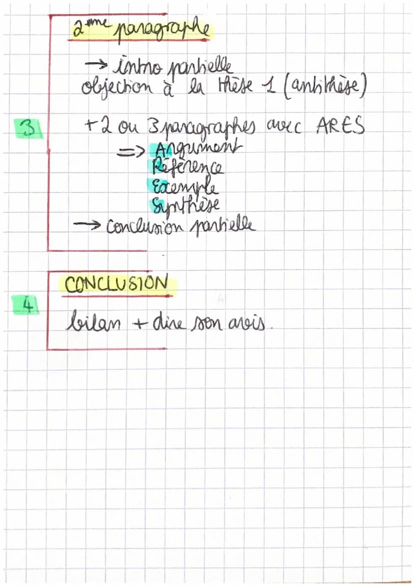 HLP PHILOSOPHIE
l'essai
Methode
pour
introduction 1) exposer une réponse.
simple au sujet, la doxa.
2) suggérer qachose qui
vient remettre e