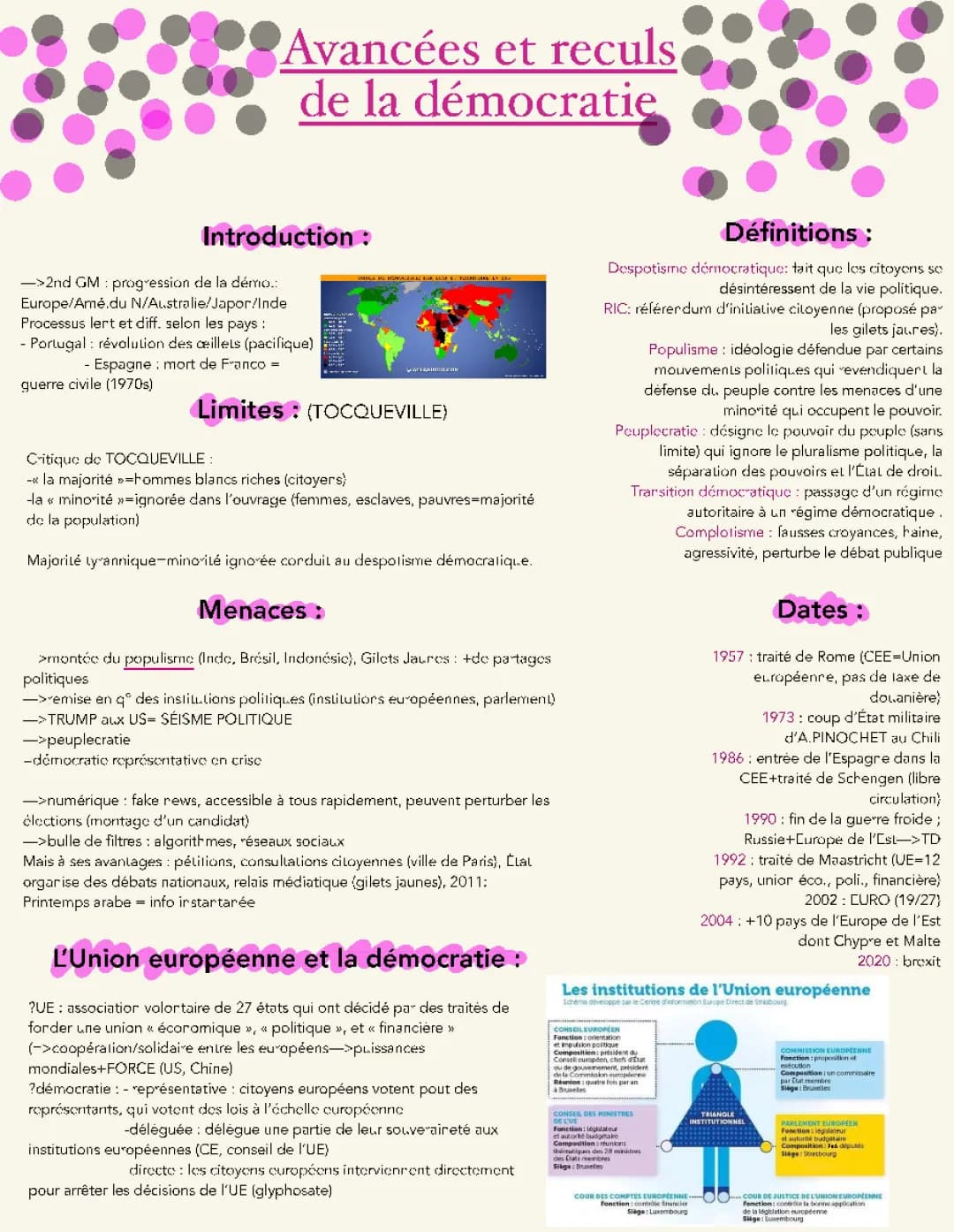 Les défis de la démocratie et la montée du populisme en Europe