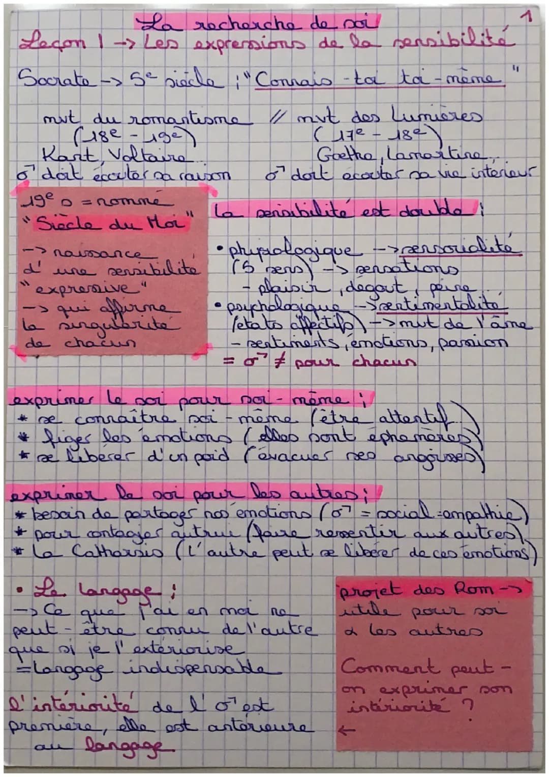 La recherche de soi
Leçon 1 -> Les expressions de la sensibilité
Socrate -> Se siècle ;"Connais - to
se toi-même
mut du romantisme
(18e - ig