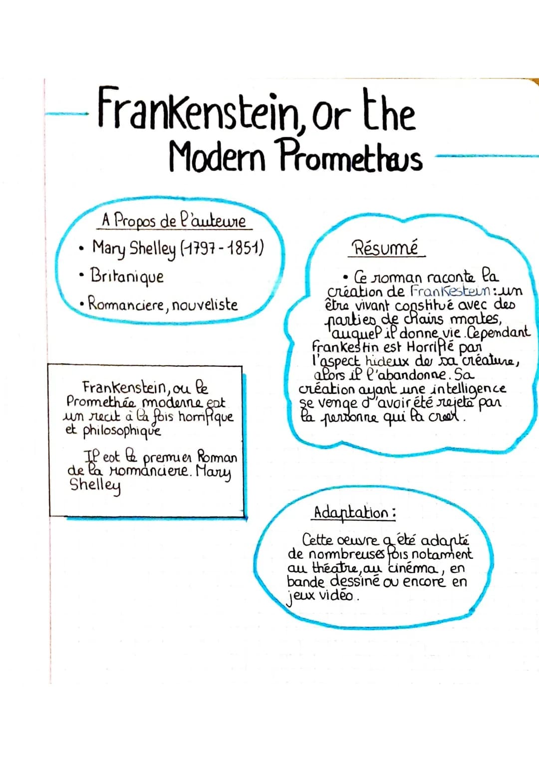 Frankenstein, or the
Modern Prometheus
A Propos de l'auteure
Mary Shelley (1797-1851)
• Britanique
• Romanciere, nouveliste
Frankenstein, ou