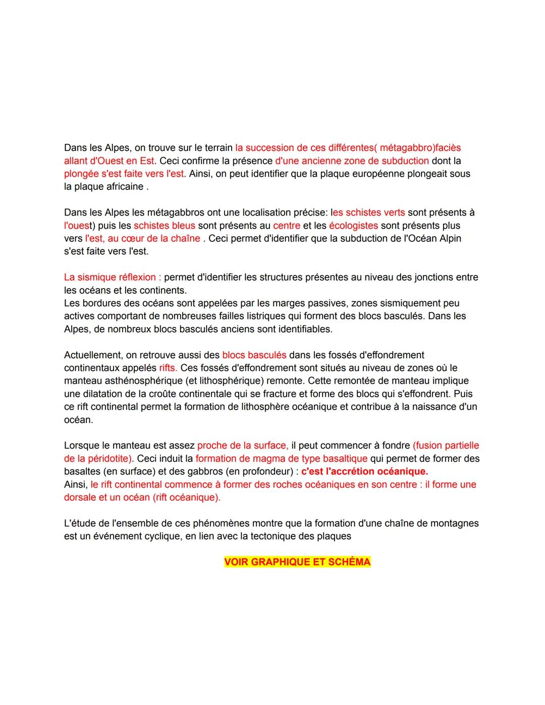 Chapitre 2: Les traces du passé mouvementé de la terre
COURS VIDÉO
INTRODUCTION:
La Terre présente une géodynamique interne importante, maté