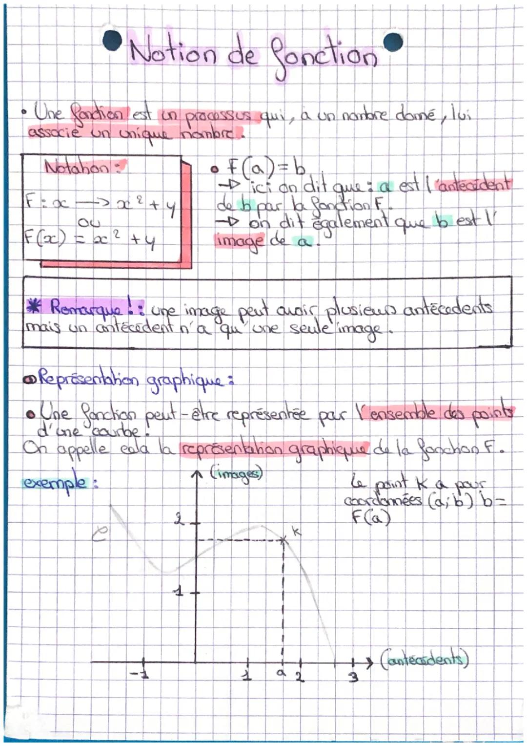 • Notion de fonction
• Une fonction est un processus qui, a un nombre domé, lui
associe un unique nombre.
Notation:
F = xx
Ou
F(x) = 20² +4
