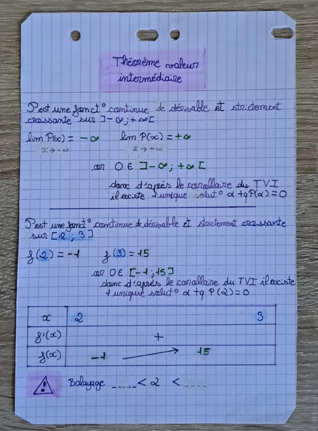 concave
Convocité d'une
-point d'inflexc
1
Sonct
convesce
Il faut : 8" (x)
f(x)=(3x-4)e - +2
f(x) = 3 e¯ + (3x-4)x(-e-x)
f(x) = e-³ (3-(3-4)