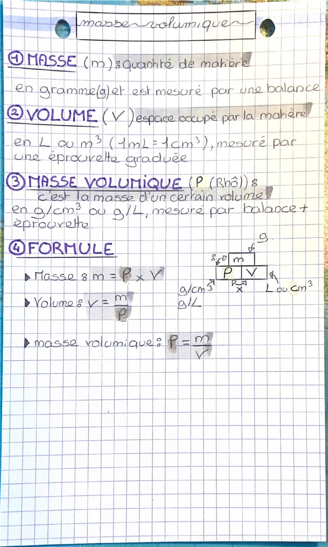 masser volumiquer
①MASSE (m) & quantité de matière
en gramme (g) et est mesuré par une balance
VOLUME (V) espace occupé par la matière
en Lo