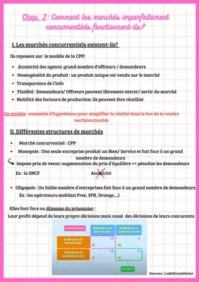 Know Comment les marchés imparfaitement concurrentiels fonctionnent-ils ? thumbnail