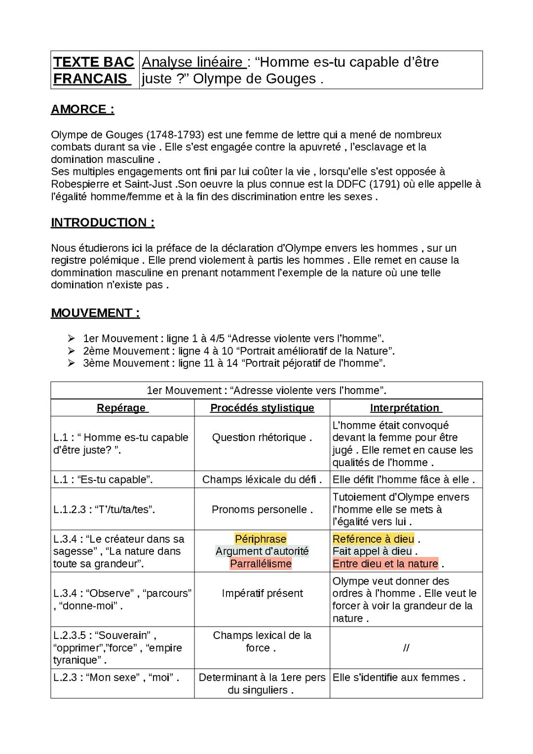 Adresse aux hommes d'Olympe de Gouges - Analyse linéaire et problématique