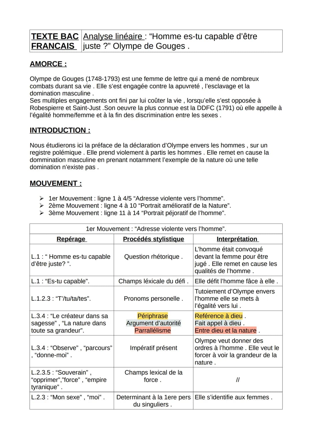 TEXTE BAC Analyse linéaire : "Homme es-tu capable d'être
FRANCAIS juste ?" Olympe de Gouges.
AMORCE:
Olympe de Gouges (1748-1793) est une fe
