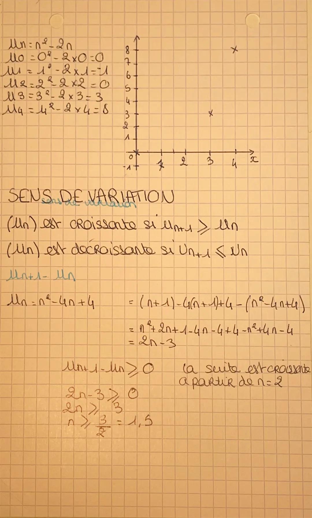 # SUITES NUMERIQUES

numeriques

$U_n$ $\rightarrow$ terme  $n$ $\rightarrow$ indice

Suite gererce par une formule explicite

$U_n = f (n)$