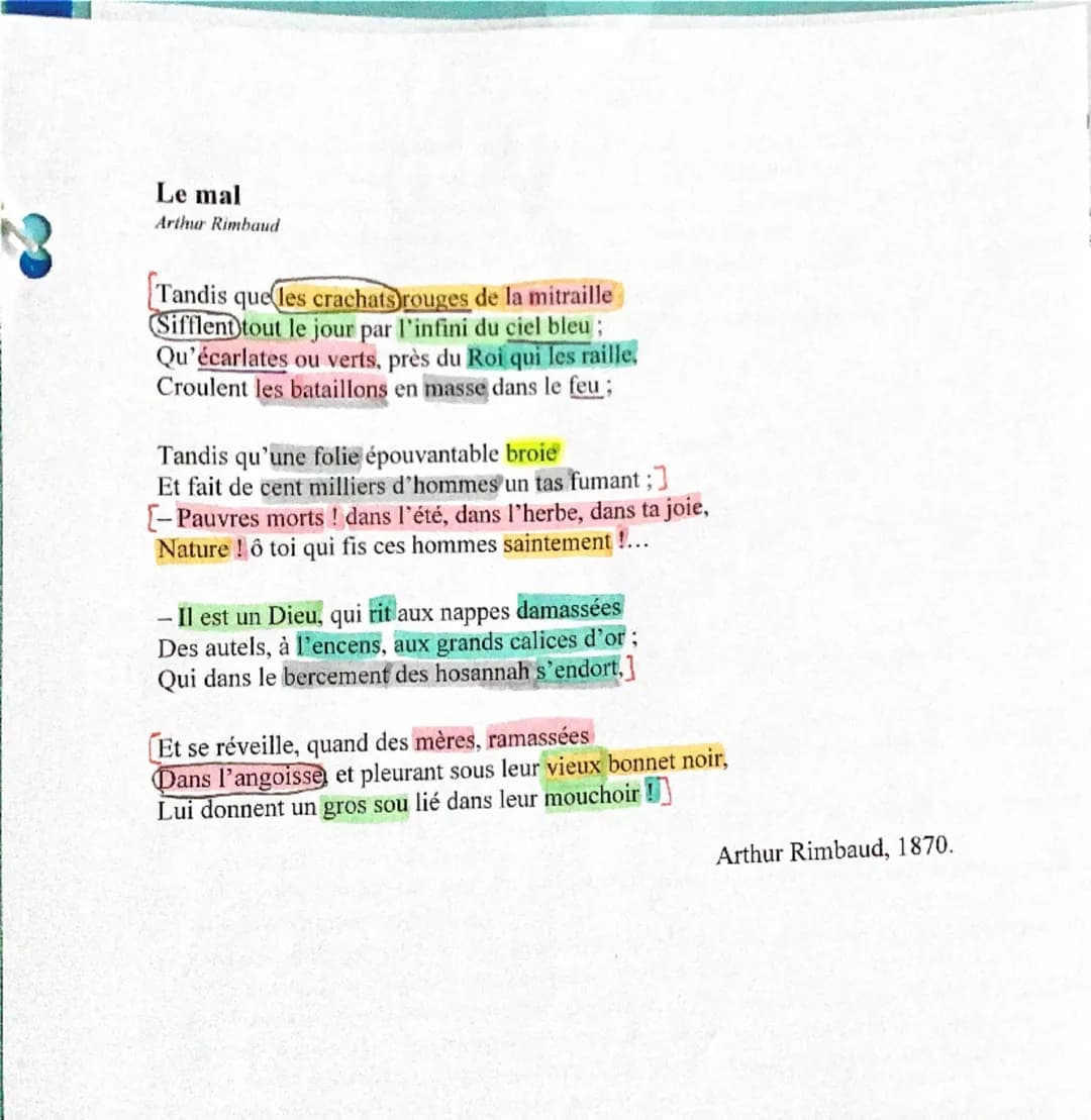 E.L n°11: Le mal
Introduction: Arthur Rimbaud est un poète du XIXème siècle. La France est en guerre avec la Prusse quand il
rédige ses prem