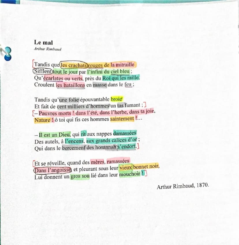 E.L n°11: Le mal
Introduction: Arthur Rimbaud est un poète du XIXème siècle. La France est en guerre avec la Prusse quand il
rédige ses prem