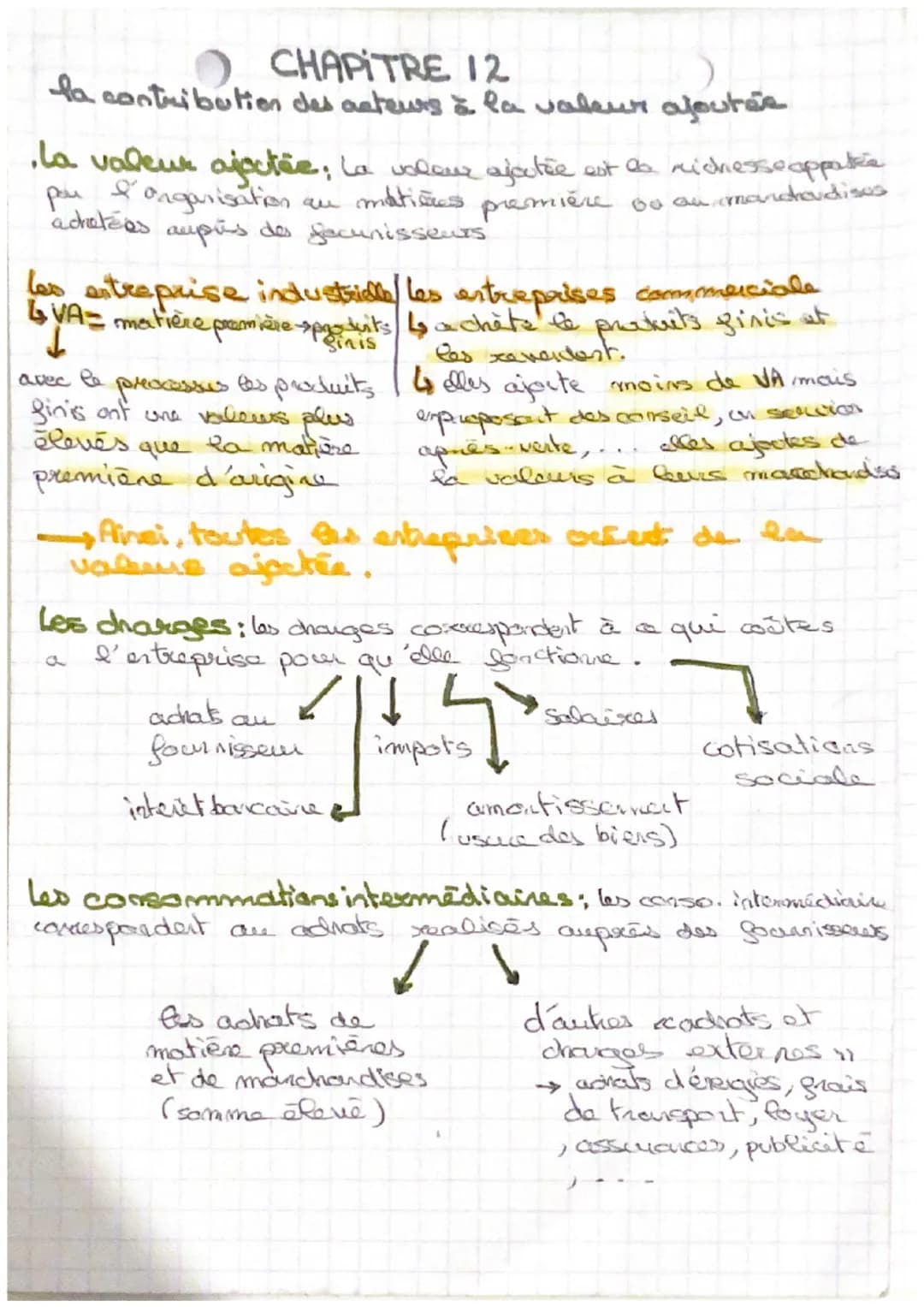 CHAPITRE 12
la contribution des acteurs à la valeur ajoutée
la valeur ajoutée; La valeur ajoutée est la richesseoppatie
рои organisation
au 