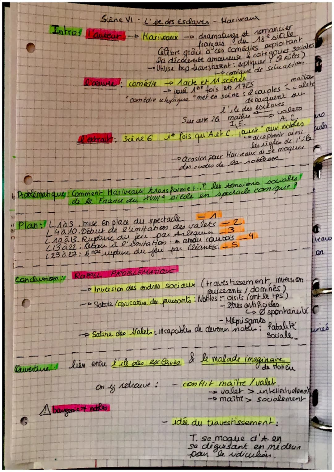 Scane VI L'de des Esclaves
Hariveaux
Mariveaux (1
dramaturge et romancier
français
Ja dicolivente amoureuse & cate o pôles).
Celebre grâce à