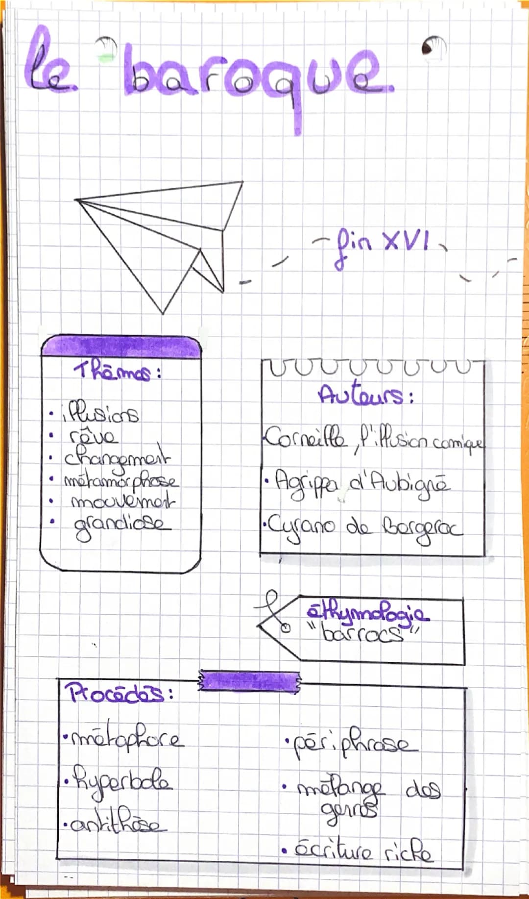 hu
m a
nisme
XVIe
Objectifs:
• traduire et
Co diffuser les
Textes anciens
Français en
To Pangue litteraure
Themas:
Pa fois en P'Homme
renouv