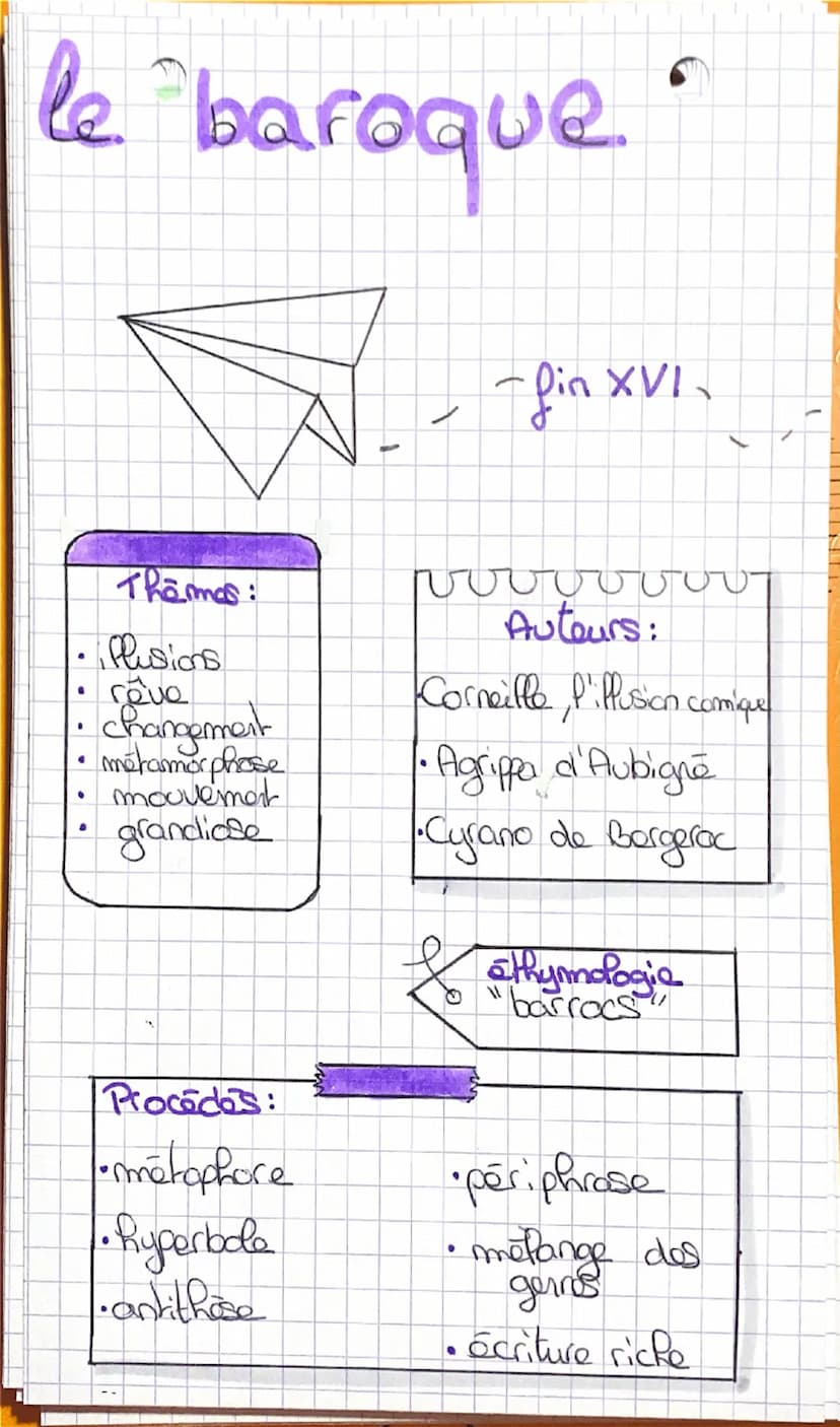 hu
m a
nisme
XVIe
Objectifs:
• traduire et
Co diffuser les
Textes anciens
Français en
To Pangue litteraure
Themas:
Pa fois en P'Homme
renouv