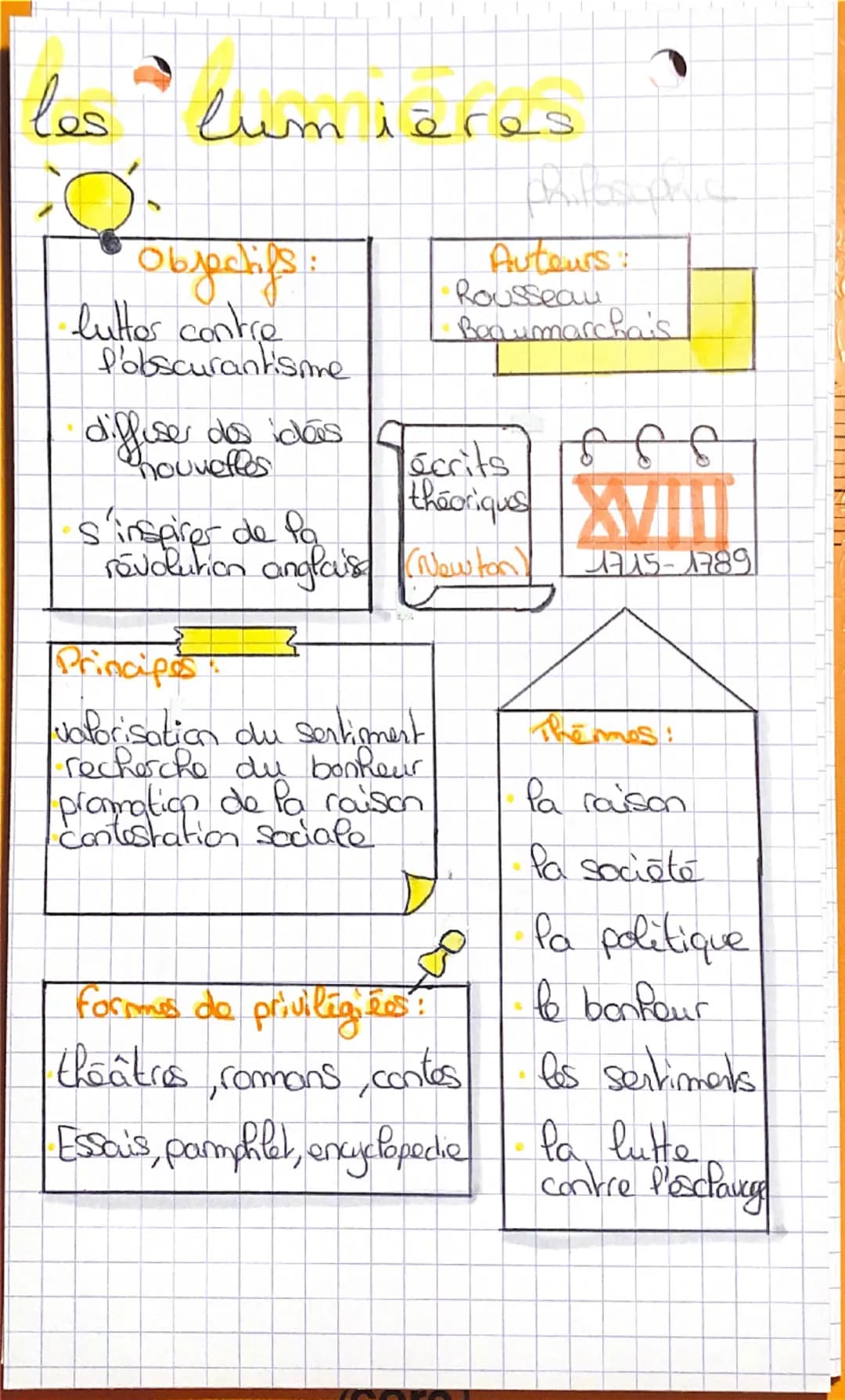 hu
m a
nisme
XVIe
Objectifs:
• traduire et
Co diffuser les
Textes anciens
Français en
To Pangue litteraure
Themas:
Pa fois en P'Homme
renouv
