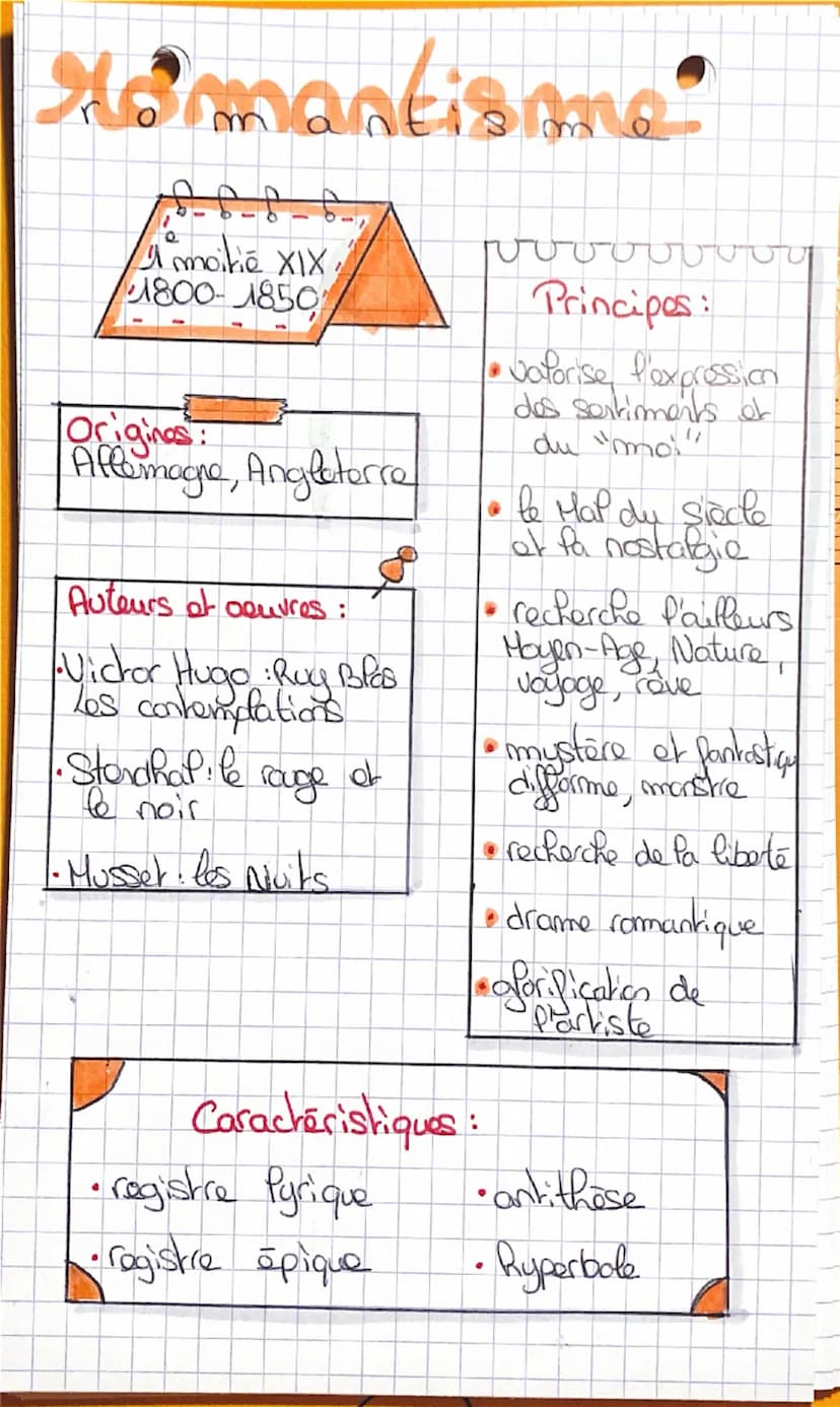 hu
m a
nisme
XVIe
Objectifs:
• traduire et
Co diffuser les
Textes anciens
Français en
To Pangue litteraure
Themas:
Pa fois en P'Homme
renouv