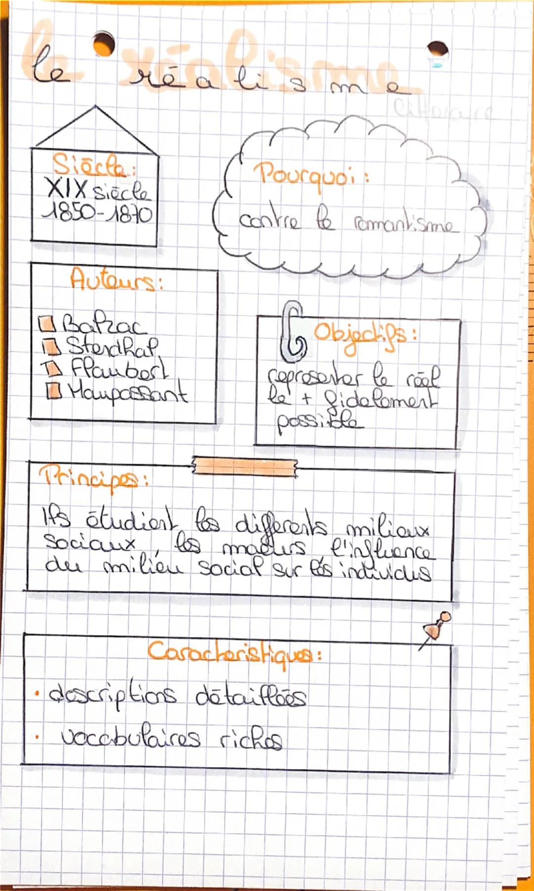 hu
m a
nisme
XVIe
Objectifs:
• traduire et
Co diffuser les
Textes anciens
Français en
To Pangue litteraure
Themas:
Pa fois en P'Homme
renouv