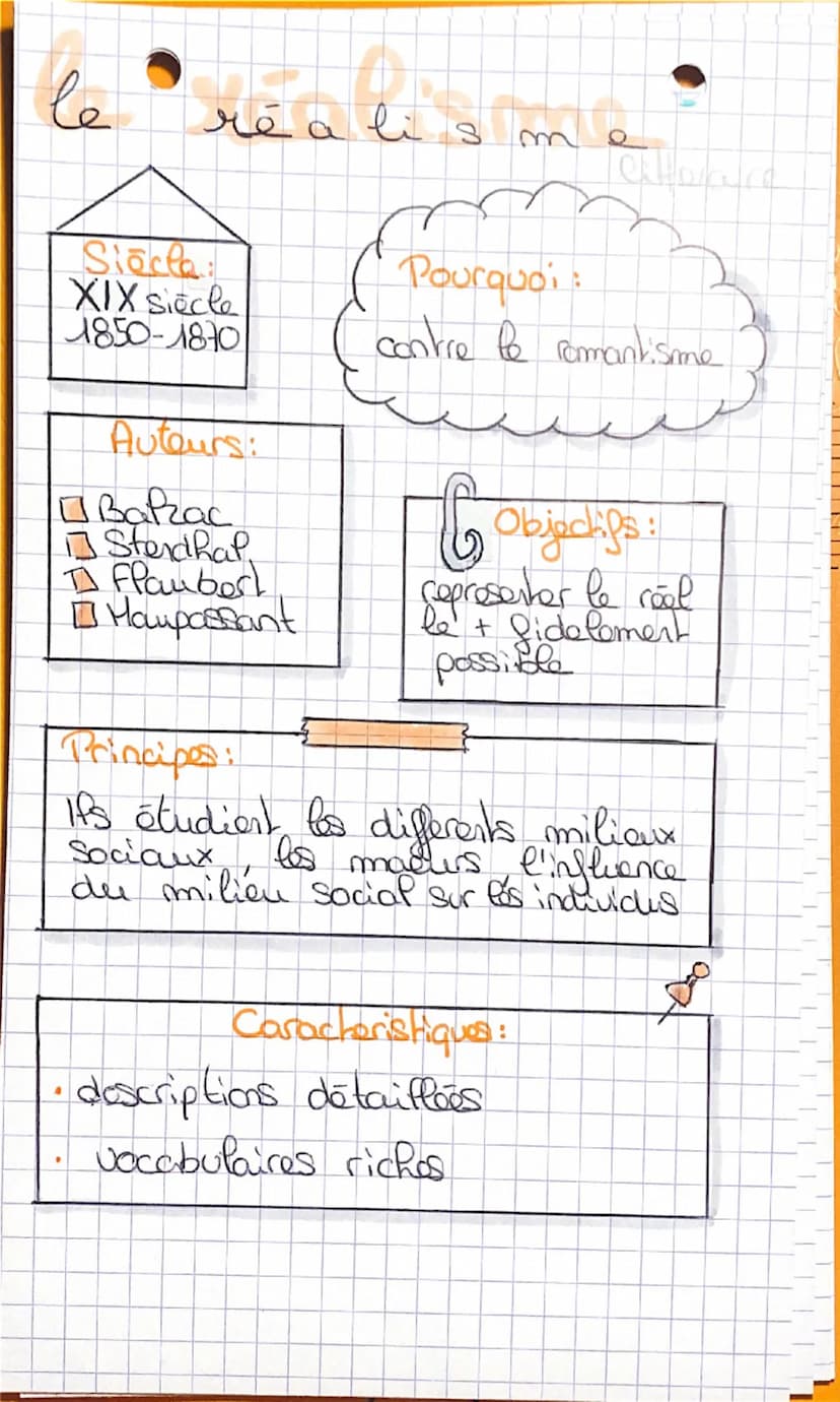 hu
m a
nisme
XVIe
Objectifs:
• traduire et
Co diffuser les
Textes anciens
Français en
To Pangue litteraure
Themas:
Pa fois en P'Homme
renouv