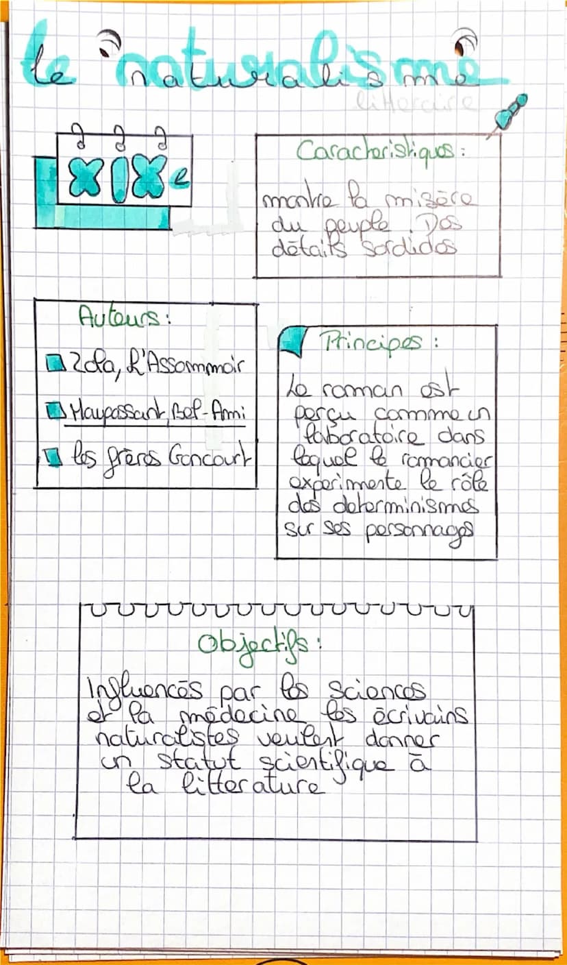 hu
m a
nisme
XVIe
Objectifs:
• traduire et
Co diffuser les
Textes anciens
Français en
To Pangue litteraure
Themas:
Pa fois en P'Homme
renouv