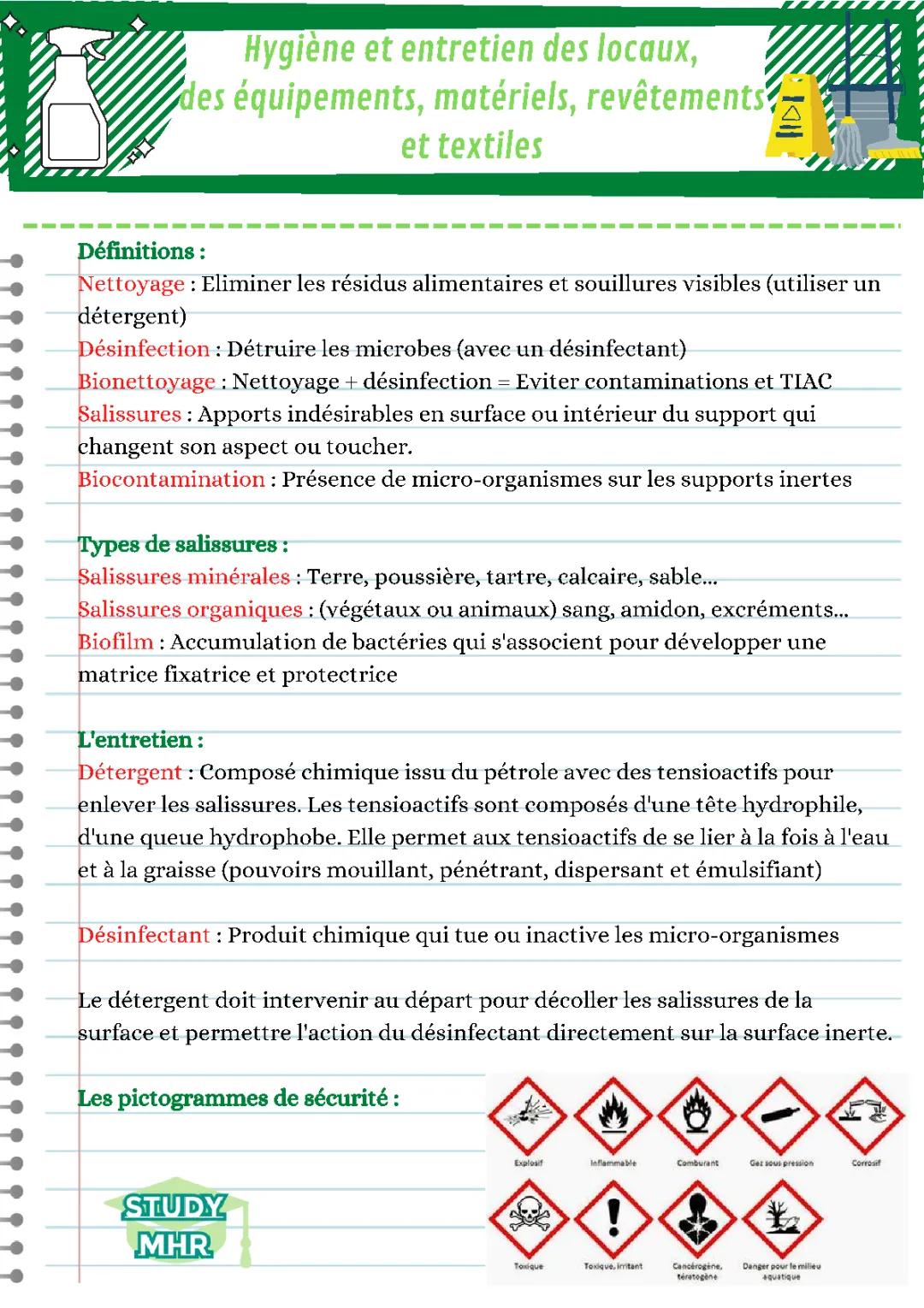 Hygiène et entretien des locaux, équipements, matériels, revêtements et textiles