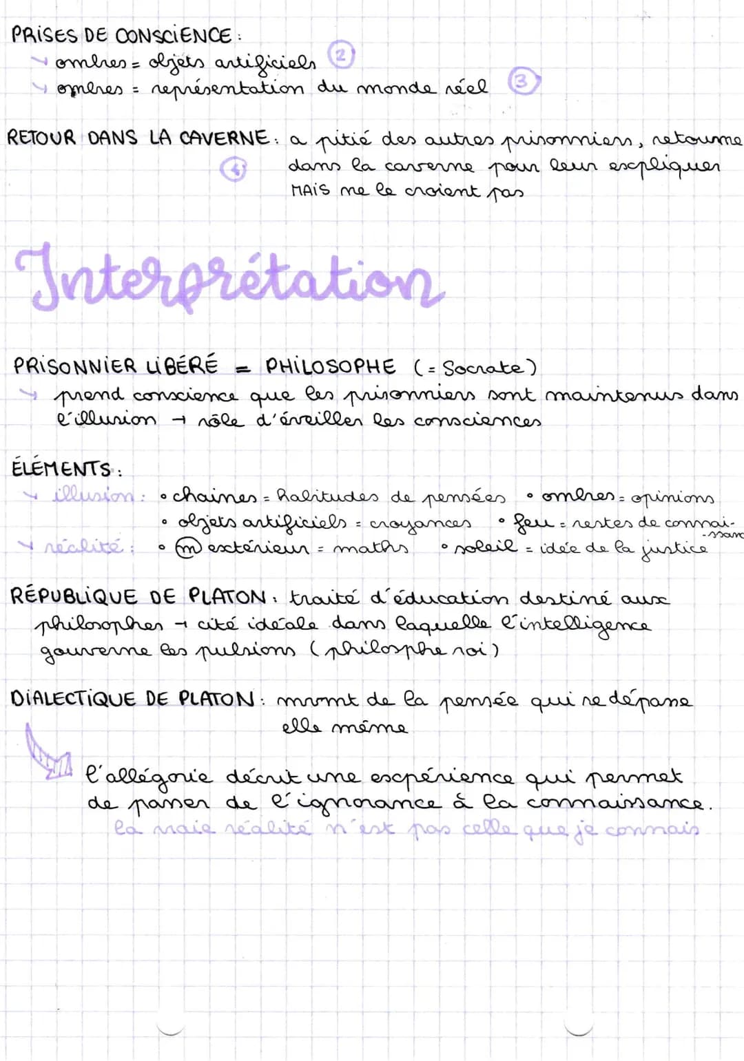 allégorie
DE LA CAVERNE
Situation
✰✰✰
beauté bonté
vérité
lac des pers
Preflets
MONDE INTELLIGIBLE
-
LA CAVERNE
OR créées par des hommes (po