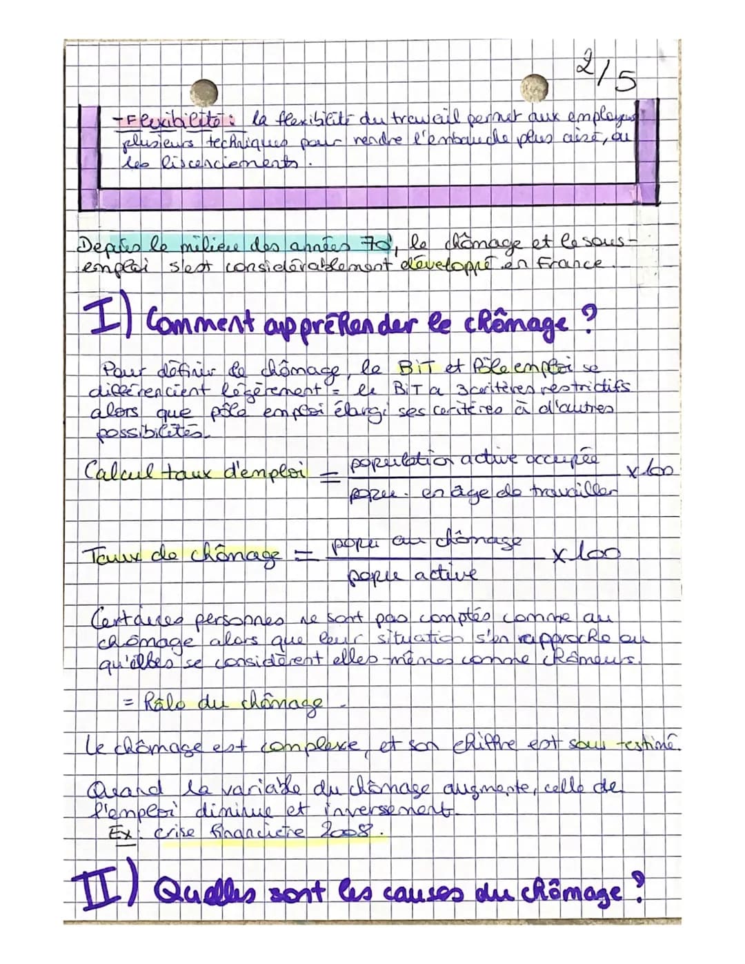 CHAPITRE 5 % 75
Comment lutter contre de chômage?
FriNiti
rition
HON
-un actif: persome ayant un emploi declare et
you qui en cherche des a
