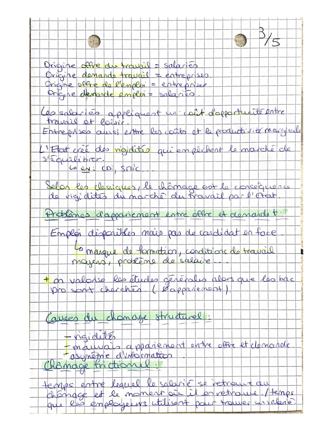 CHAPITRE 5 % 75
Comment lutter contre de chômage?
FriNiti
rition
HON
-un actif: persome ayant un emploi declare et
you qui en cherche des a
