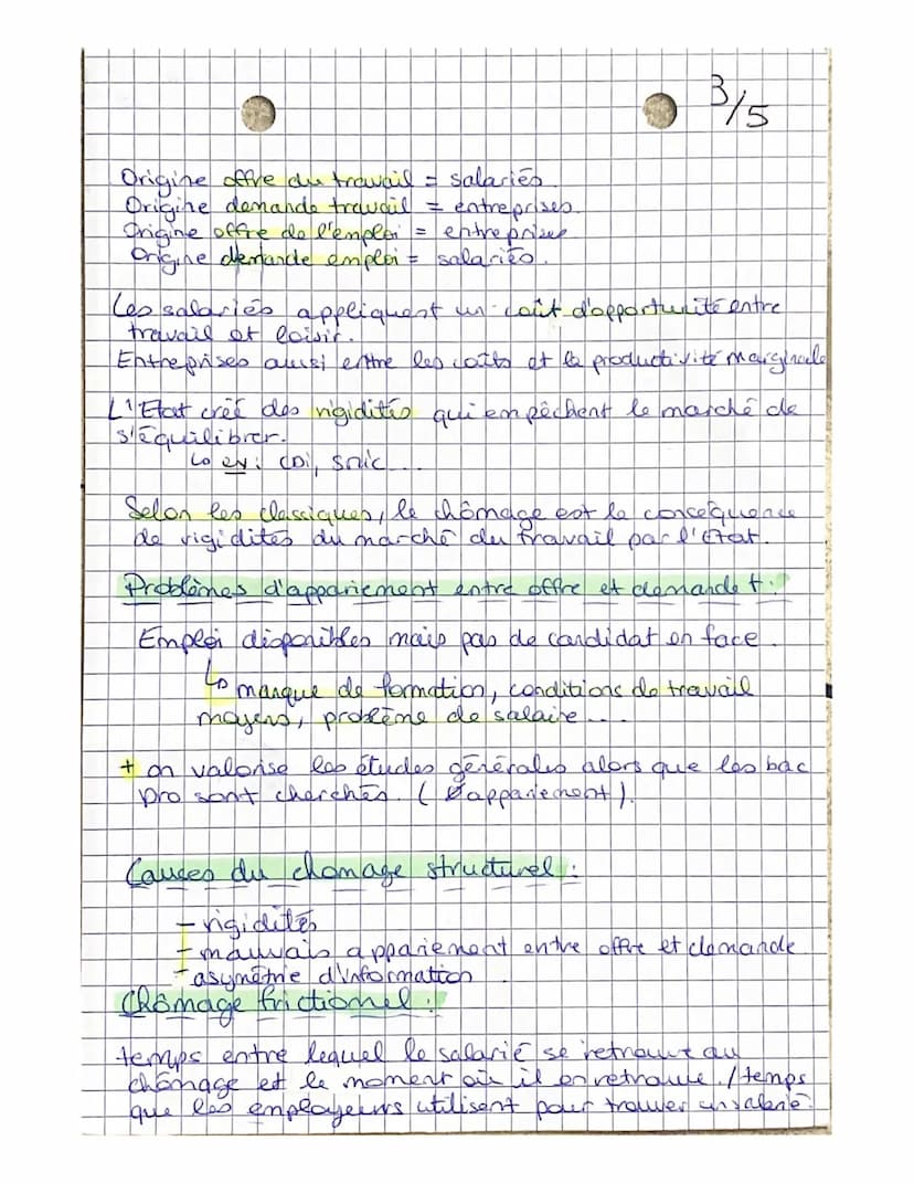 CHAPITRE 5 % 75
Comment lutter contre de chômage?
FriNiti
rition
HON
-un actif: persome ayant un emploi declare et
you qui en cherche des a
