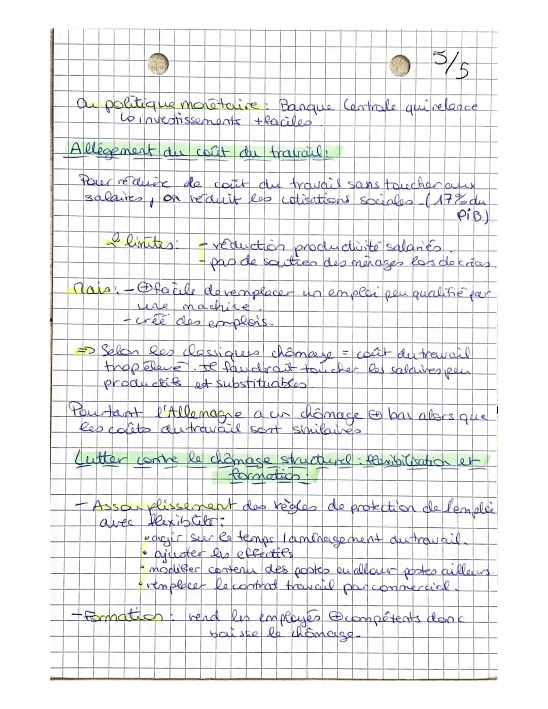 CHAPITRE 5 % 75
Comment lutter contre de chômage?
FriNiti
rition
HON
-un actif: persome ayant un emploi declare et
you qui en cherche des a
