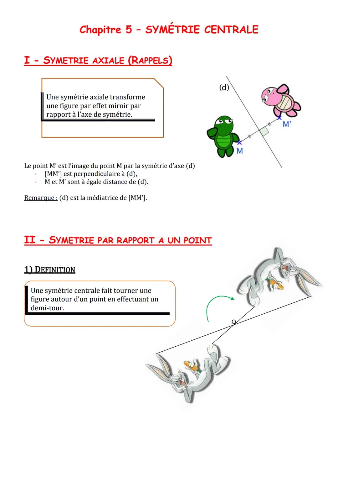 I - SYMETRIE AXIALE (RAPPELS)
Chapitre 5 - SYMÉTRIE CENTRALE
II
Le point M' est l'image du point M par la symétrie d'axe (d)
[MM'] est perpe