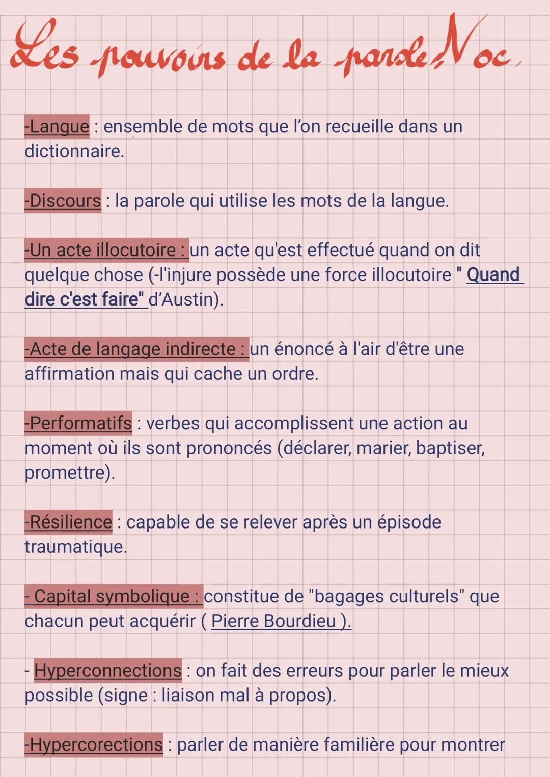 Les pouvoirs de la parole