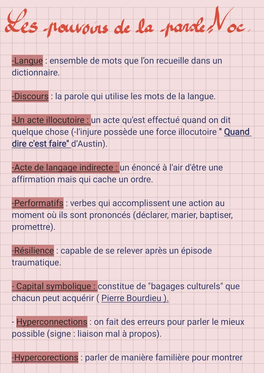 Les pouvoirs de la parole Noc
-Langue: ensemble de mots que l'on recueille dans un
dictionnaire.
-Discours : la parole qui utilise les mots 