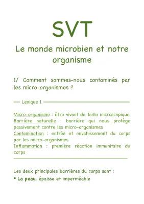 Know Le monde microbien et notre organisme thumbnail