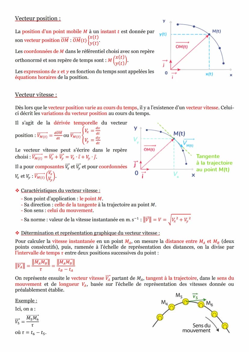 Séquence n°6 : Cinématique du point :
Prérequis :
Dérivées en mathématique et en physique :
Le principe de dérivation en physique demeure le