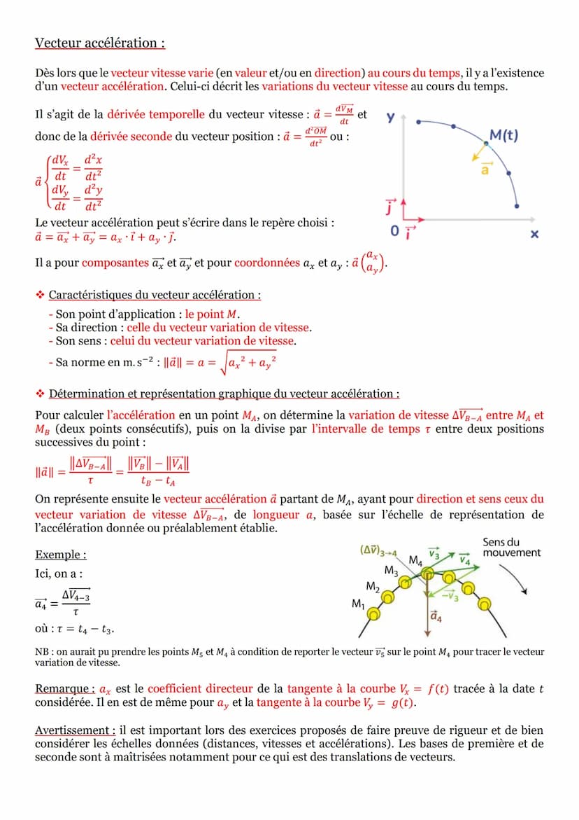 Séquence n°6 : Cinématique du point :
Prérequis :
Dérivées en mathématique et en physique :
Le principe de dérivation en physique demeure le