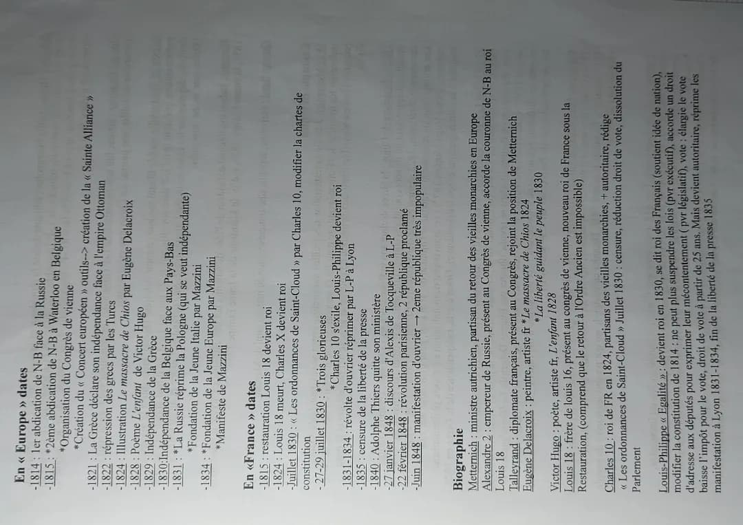 L'Europe entre restauration et révolution (1815-1848) - Quiz et Fiche Révision PDF