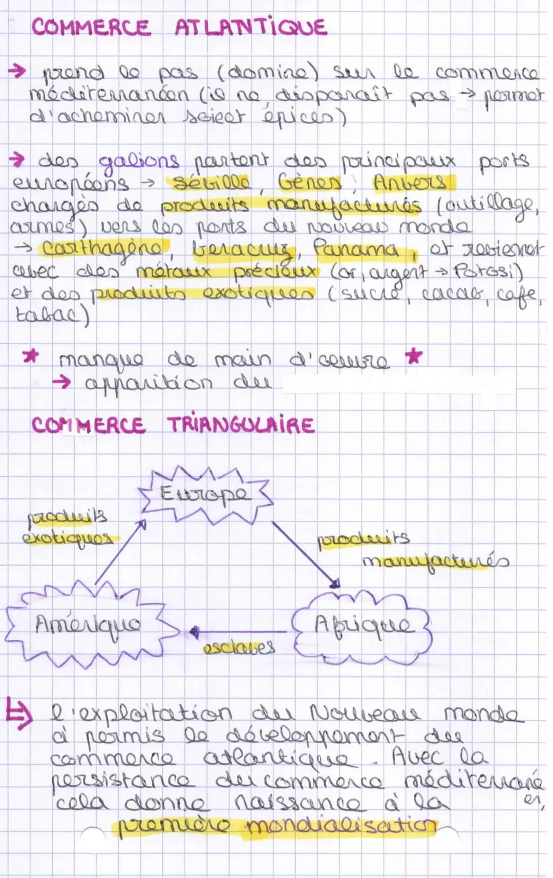 histoire
dates
I''ouverture atlantique
→ les conséquences de la
du "Nouveau Monde"
découverte
H3
seconde moitié du Xues ouverture
atlantique