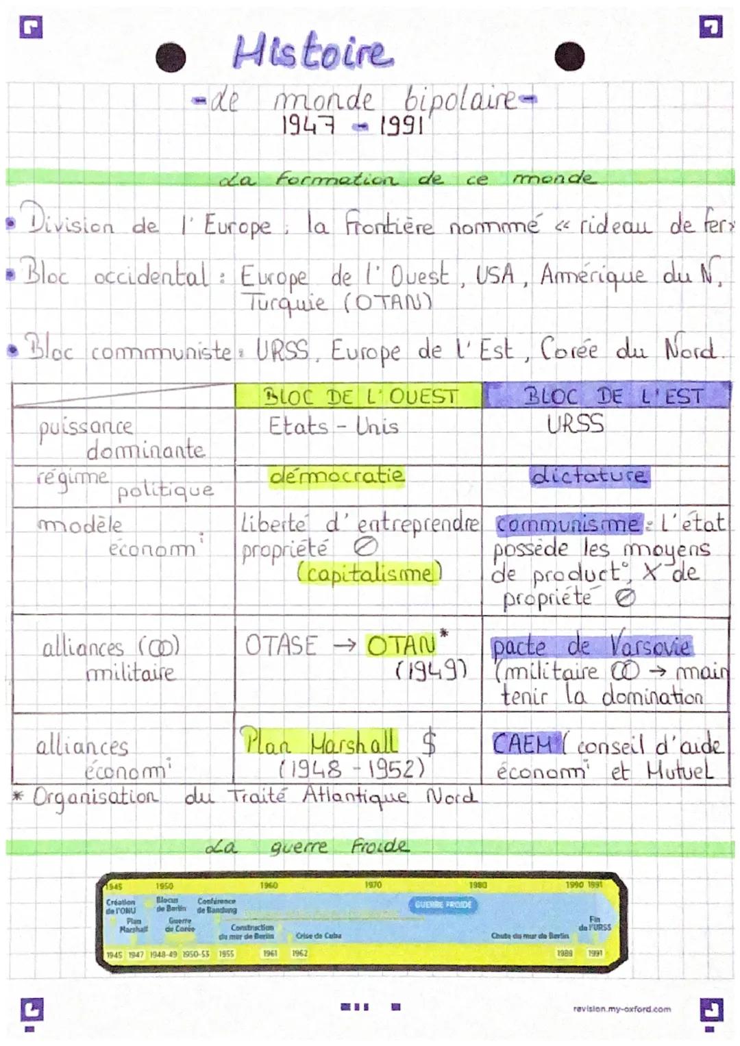 # Histoire
-de monde bipolaire-
1947-1991

da formation de ce monde

*   Division de l'Europe : la frontière nommé « rideau de fer»

*   Blo